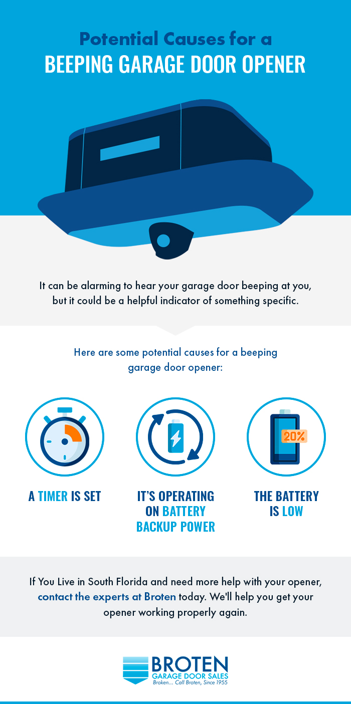 Garage Door Opener Beeping Explore Solutions Broten